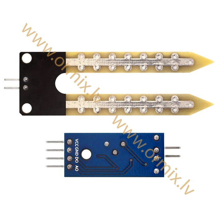 Module SoilM