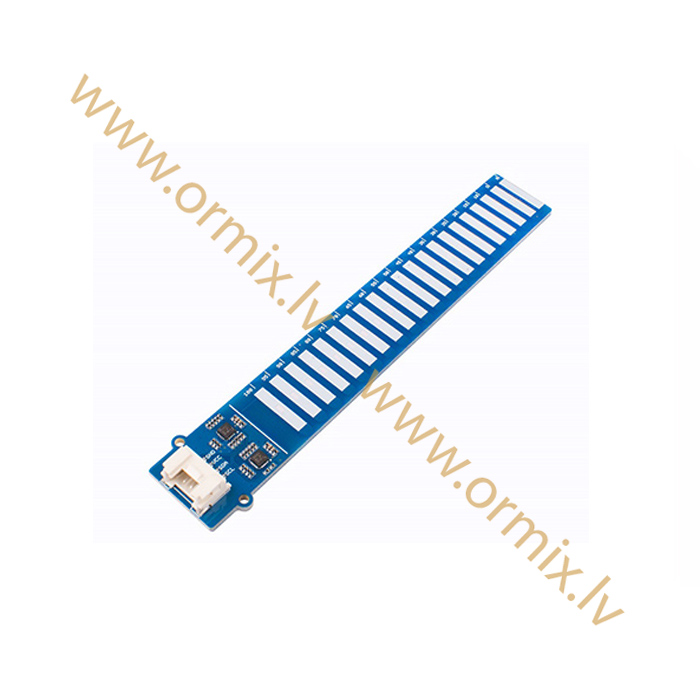 Module Level