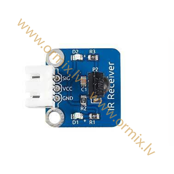 Module IR