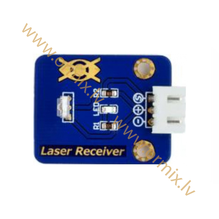 Module LasRec