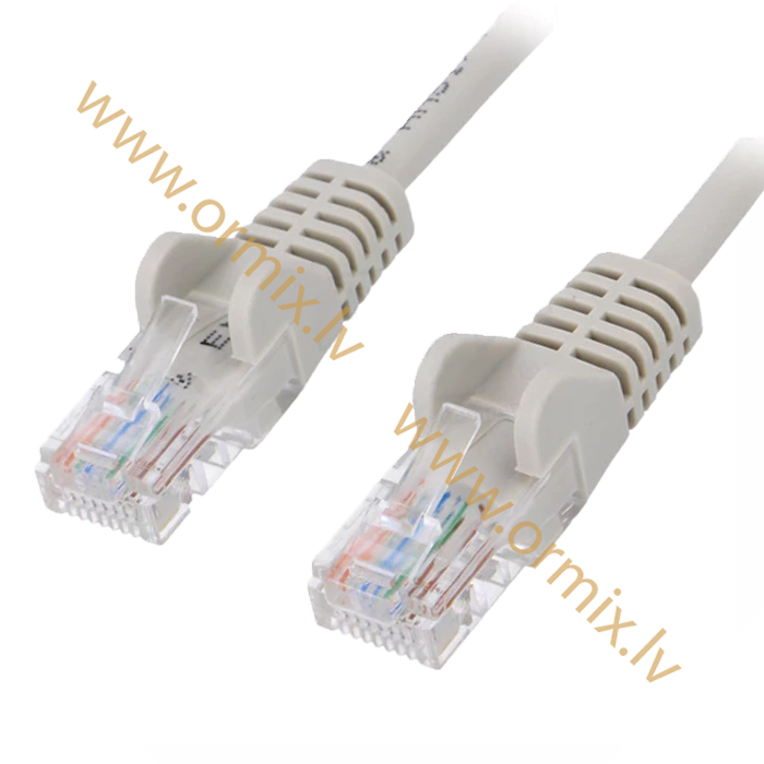U/UTP5-CCA-005GY