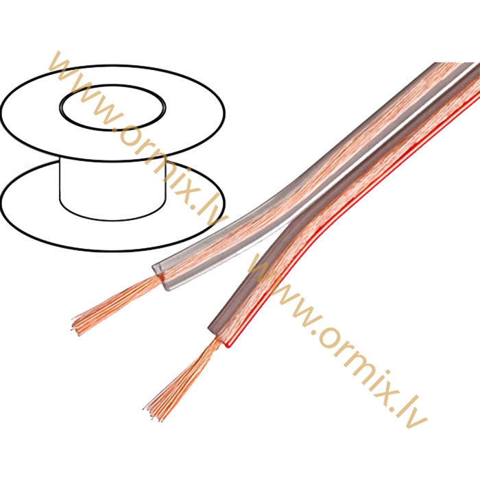 TLYP-2X0.75TR