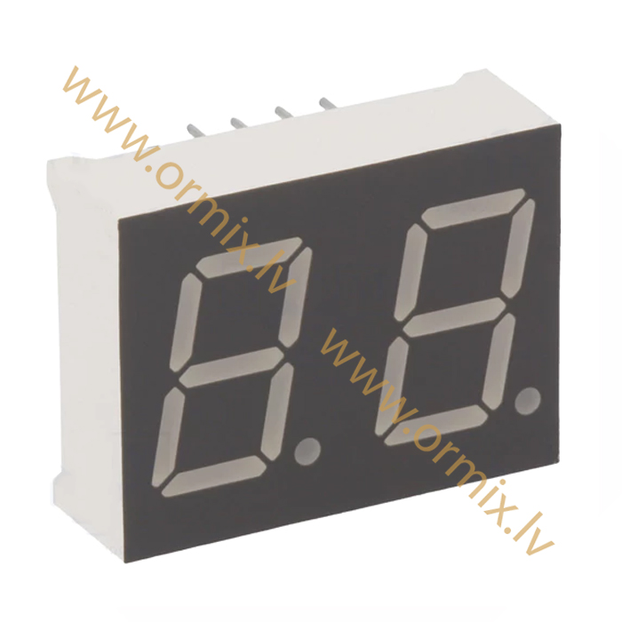 GND-5621FG