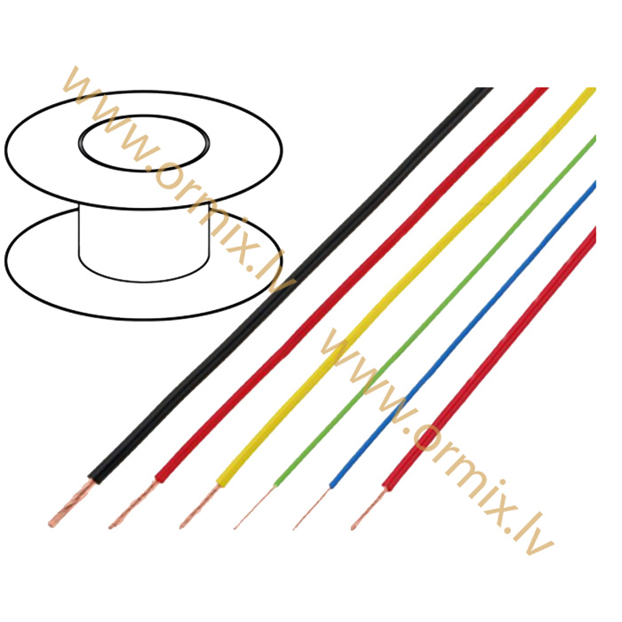 FLRY-B0.75-GR